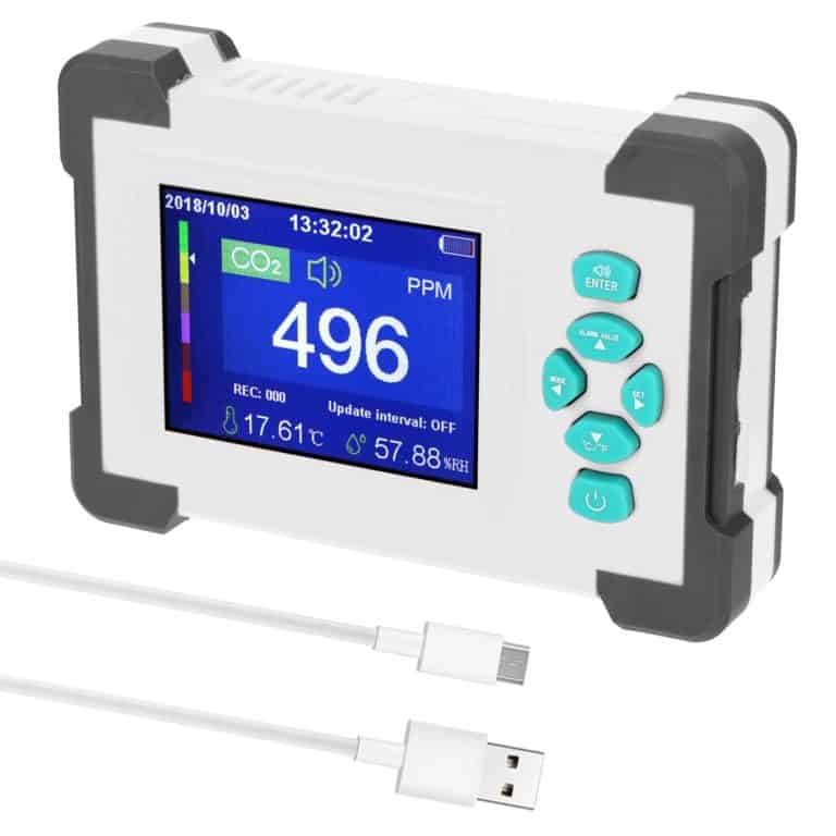 CO2 Meter (Carbon Dioxide Detector) | Ad-Medical-Supplies.com